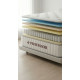 Spring Max 30CM 7-Zone Pocket Spring Mattress (160x200)